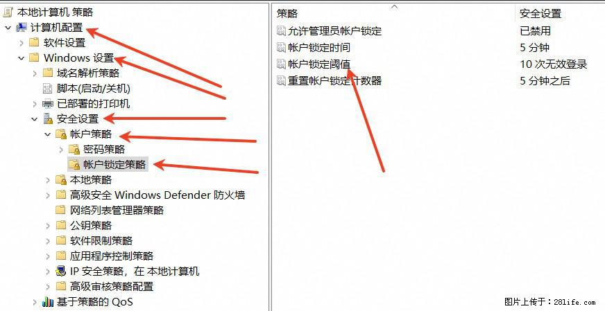 阿里云远程连接云服务器，老是提示“为安全考虑，已锁定该用户帐户”解决方案 - 生活百科 - 楚雄生活社区 - 楚雄28生活网 cx.28life.net