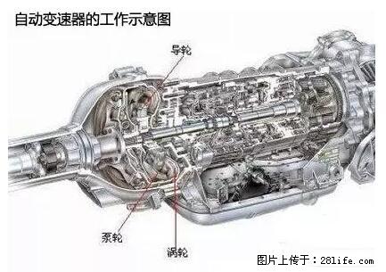 你知道怎么热车和取暖吗? - 车友部落 - 楚雄生活社区 - 楚雄28生活网 cx.28life.net