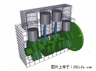 你知道怎么热车和取暖吗? - 车友部落 - 楚雄生活社区 - 楚雄28生活网 cx.28life.net