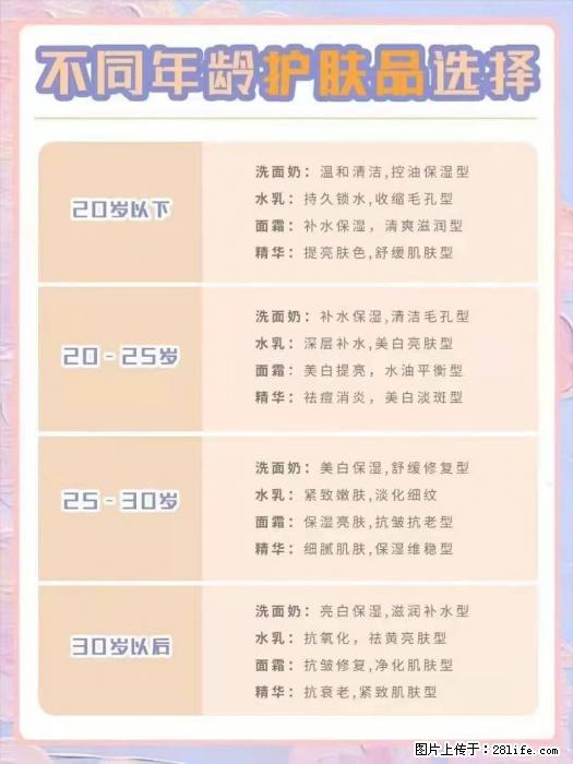 【姬存希】不同年龄，不同护肤的选择，你选对了吗？请爱惜自己！ - 生活日用品 - 居家生活 - 楚雄分类信息 - 楚雄28生活网 cx.28life.net