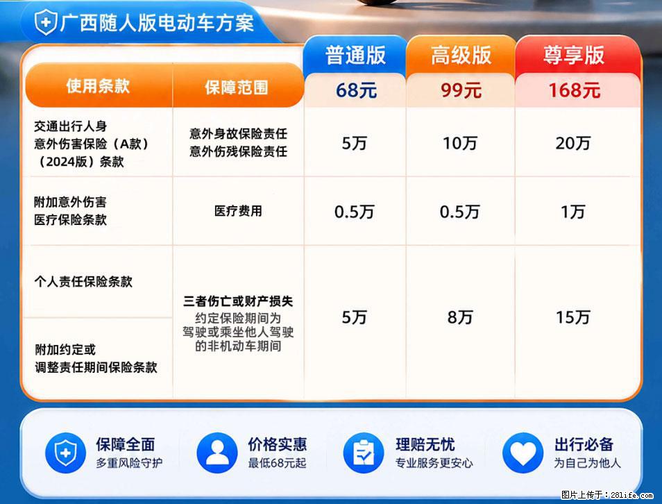 【骑行保障】安全骑行，保障随行！电动车专属保险上线啦！ - 楚雄生活资讯 - 楚雄28生活网 cx.28life.net